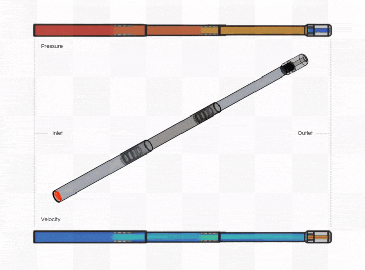 Resistance, visualised.